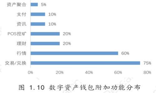 : 什么是KKPay虚拟币?详解其功能与前景