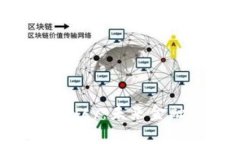 新兴虚拟币Lucy：未来金融的璀璨明珠