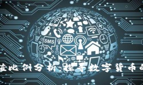 虚拟币市值比例分析:探寻数字货币的隐秘世界