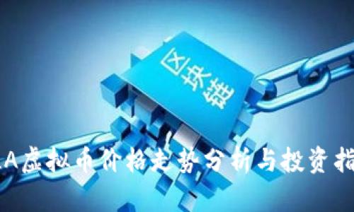 SLA虚拟币价格走势分析与投资指南