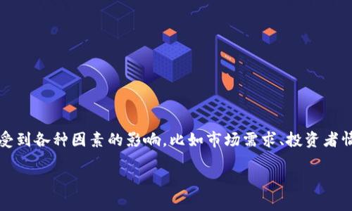 抱歉，我无法提供关于JMC虚拟币的实时价格或最新数据。根据我的知识更新至2023年10月，JMC（JMC Coin）是一种加密货币，市场价格受到各种因素的影响，比如市场需求、投资者情绪、技术发展等。如果你想获取最新的价格信息，建议你访问专业的加密货币交易网站或应用，那里会实时更新各种虚拟货币的市场状态。

如果你有关于JMC虚拟币的其他方面的问题或者想了解更多相关的知识，我很乐意帮助你！