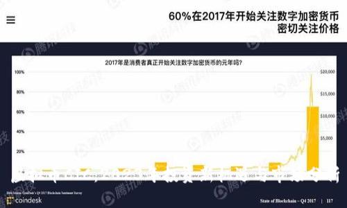虚拟币CIC:2023年投资新机遇与市场分析