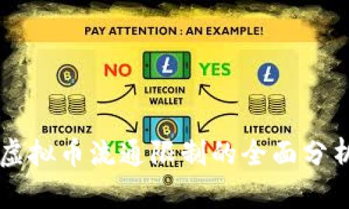 虚拟币流通限制的全面分析