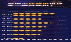 94年虚拟货币的起源与发展历程