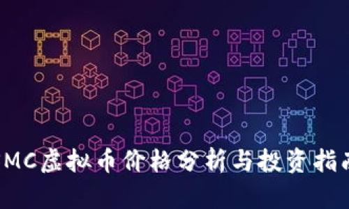 SMC虚拟币价格分析与投资指南