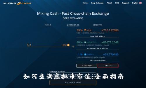 如何查询虚拟币市值：全面指南