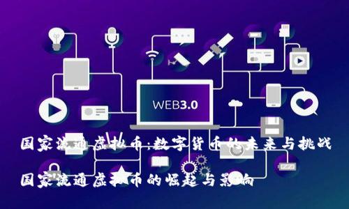 国家流通虚拟币：数字货币的未来与挑战

国家流通虚拟币的崛起与影响